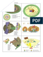 Urban Geo RR - Comparing Zoning Models