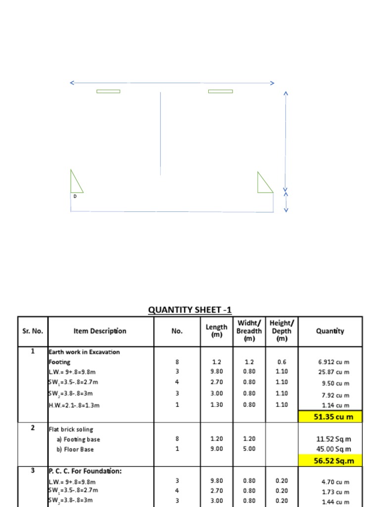 Detailed Building Estimate in Excel Format | PDF