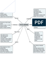 Mapa mental.pdf