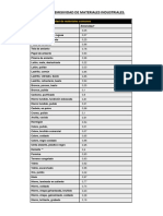 Tabla-de-Emisividad-de-Materiales-Industriales.pdf