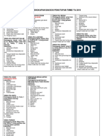 Daftar Kebutuhan Baksos Penutupan TMMD TA 2019