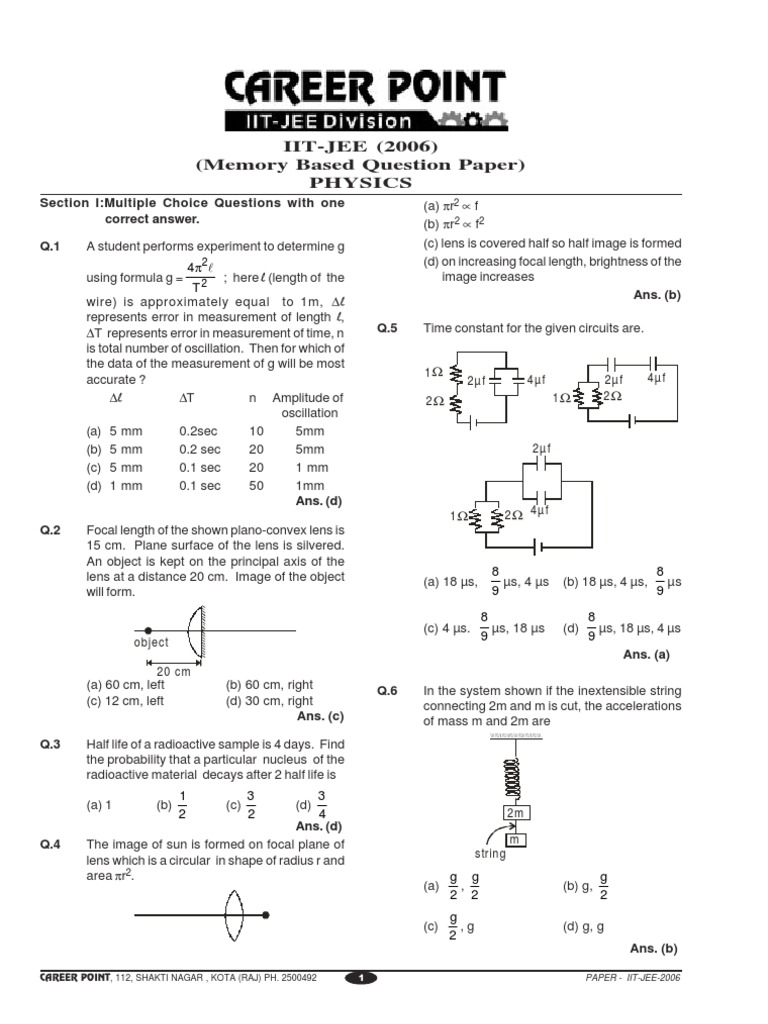 IITJEE (2006) (Memory Based Question Paper) Physics Section I