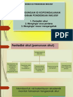 BKDB3132 Pendidikan Inklusif Minggu 4