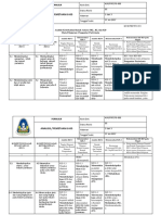 Analisis KI-KD Pariwisata