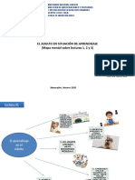 Adulto en Situacion Aprendizaje