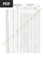 Prodaja ZIP | PDF