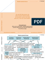 Animiertes Modusmodell - PPSX