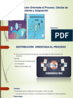 Distribucion Orientada Al Proceso