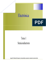 1 Semiconductores