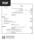 BVP Venture Debt Model