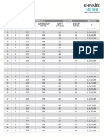 SHIVALIKLAKEVIEW-II PriceList 2922020161712948 PDF