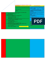 Cuadro Comparativo Entre Obligaciones Naturales y Civiles