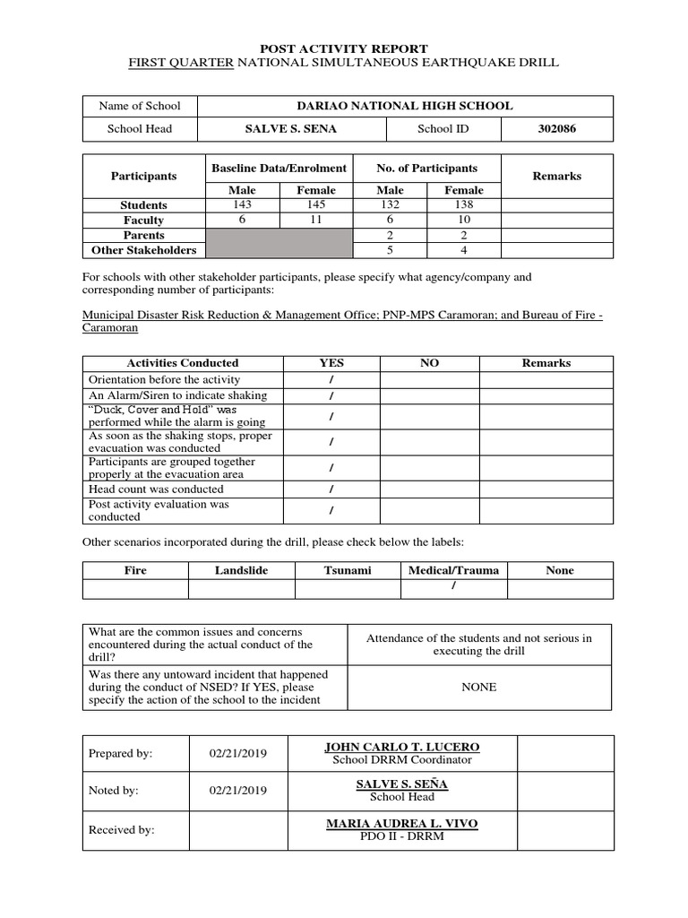 Earthquake Drill Post Activity Report | PDF | Hazards | Geological Hazards