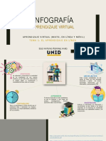 Infografía PDF