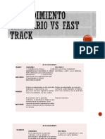 Procedimiento ordinario vs fast track.pptx