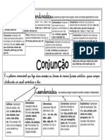 conjunçoes - mapa mental.pdf