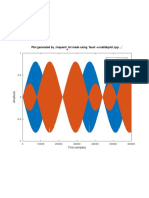 Mspanlr Plot PDF