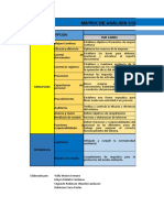 Matriz de Analisis Comparativo de Las Normas