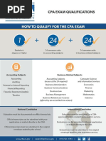 CPA Ontario CPA PEP Schedules | PDF | Certified Public Accountant