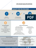 CPA EXAM QUALIFICATION STEPS