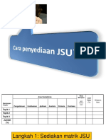 Cara Penyediaan Jsu