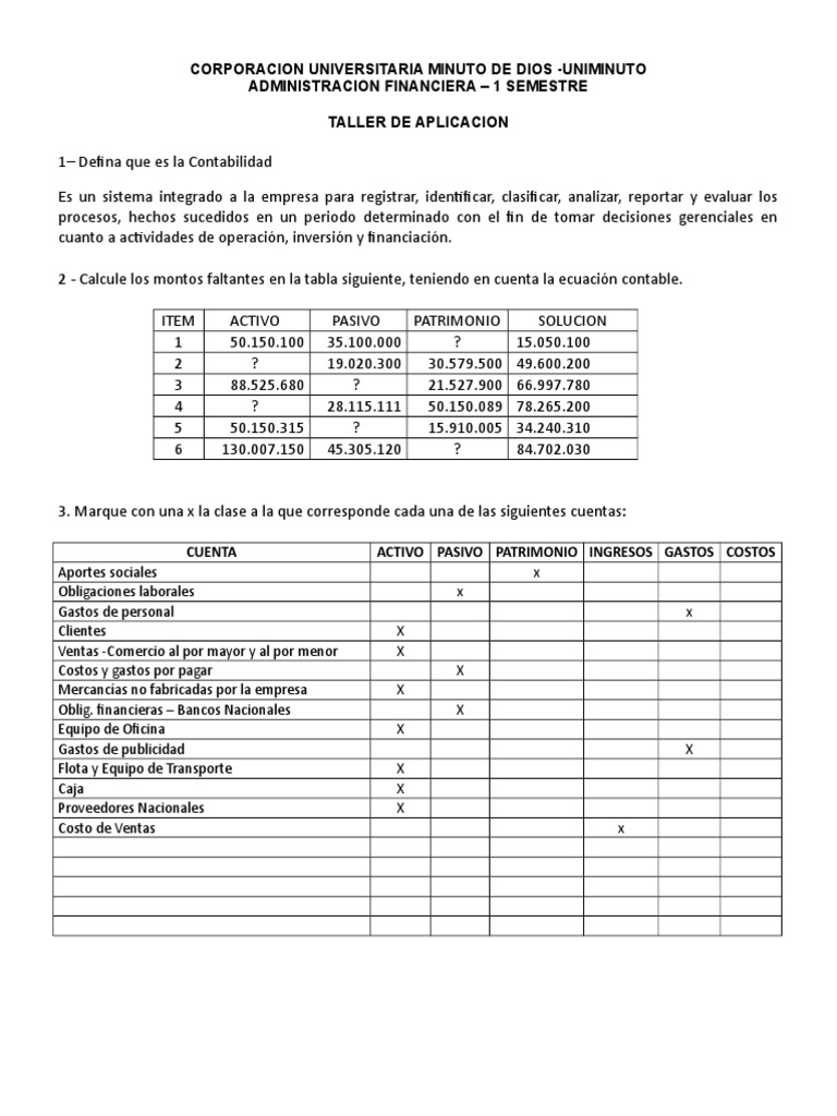 Taller de Contabilidad Financiera UNIMINUTO | PDF | Contabilidad | Empresas