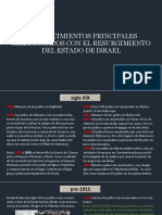 1-Acontecimientos Principales