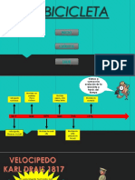 Linea de Tiempo de La Bicicleta