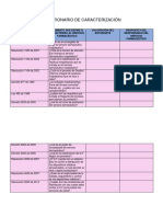 Cuestionario de Caracterización