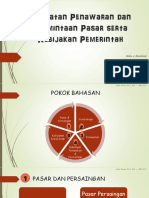 Kekuatan Penawaran Dan Permintaan Pasar Serta Kebijakan Pemerintah (Kelas J)