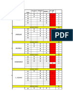 Draf Jadual Pai Terkini2020