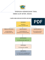 CARTA SEJARAH.doc