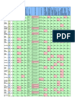 Test Alimentacion y nutricion lunes 27 mayo.pdf