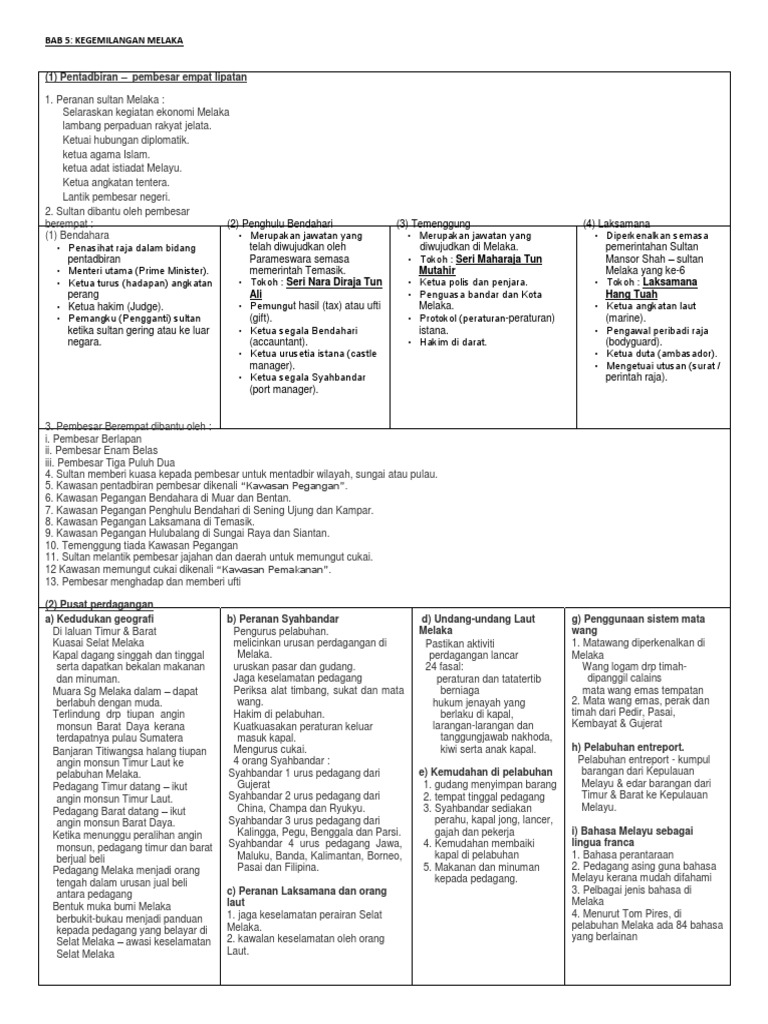 Bab 5 Kegemilangan Melaka Pdf