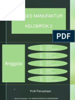 Prosman Kelompok 2