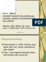 Konsep KLG Ruang Lingkup