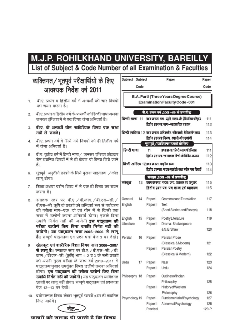MJPRU Subject Codes and Lists | PDF | Zoology | Biology