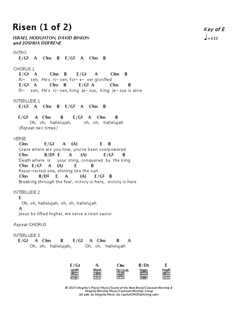 Risen Covenant Worship Nicole Binion Israel Houghton Chord Chart Songs Performing Arts