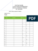 Daftar Hadir Peserta Ujian