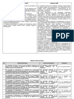 Atributos de Egreso Del CACEI