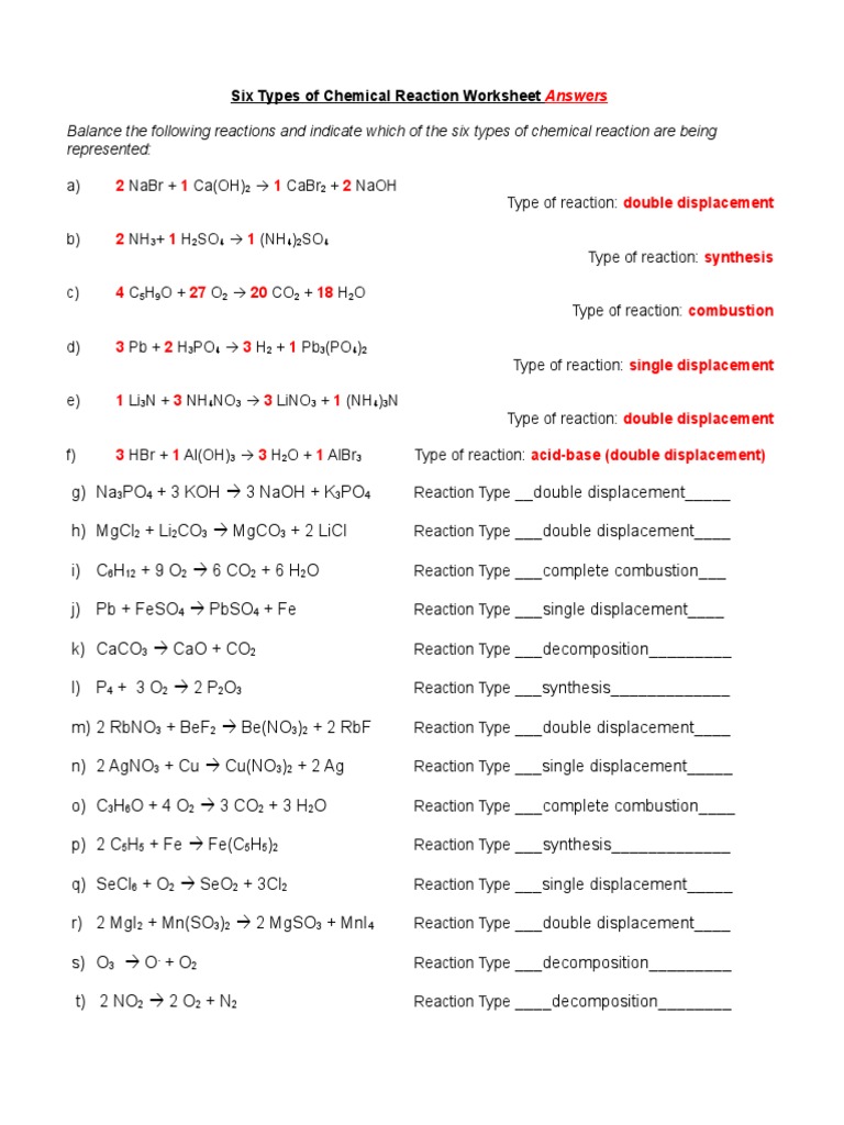 Types of Chemical Reaction Worksheet Practice Answers With Regard To Types Of Chemical Reactions Worksheet