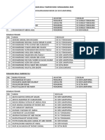 Pasukan Bola Tampar MSSC Senggarang 2020