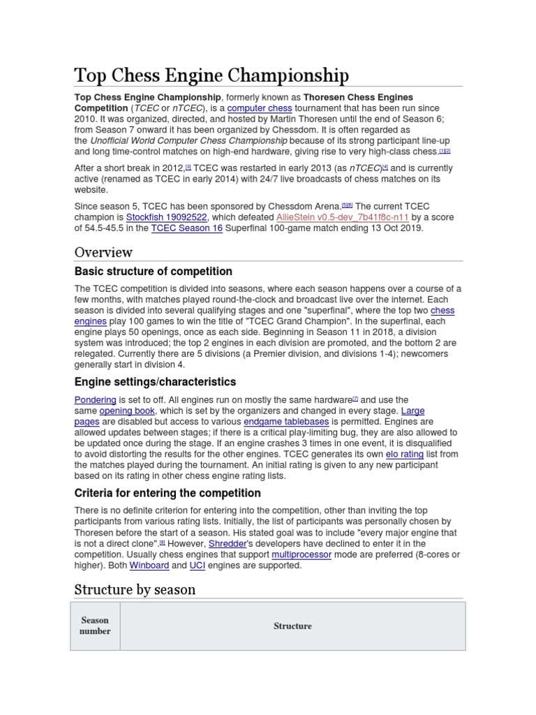 Top Chess Engine Championship Overview | PDF | Chess Competitions ...
