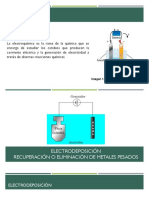 Proceso electroquímico