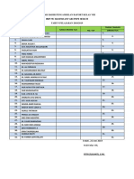 Daftar Hadir Istighosah Wali Murid Kelas Ix