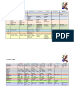 LT Schedule 2019