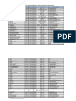 Koko Induk Jadual Kuliah Sem I 20192020