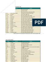 Common-Prefixes-Suffixes-and-Roots-8.5.13 (1).pdf
