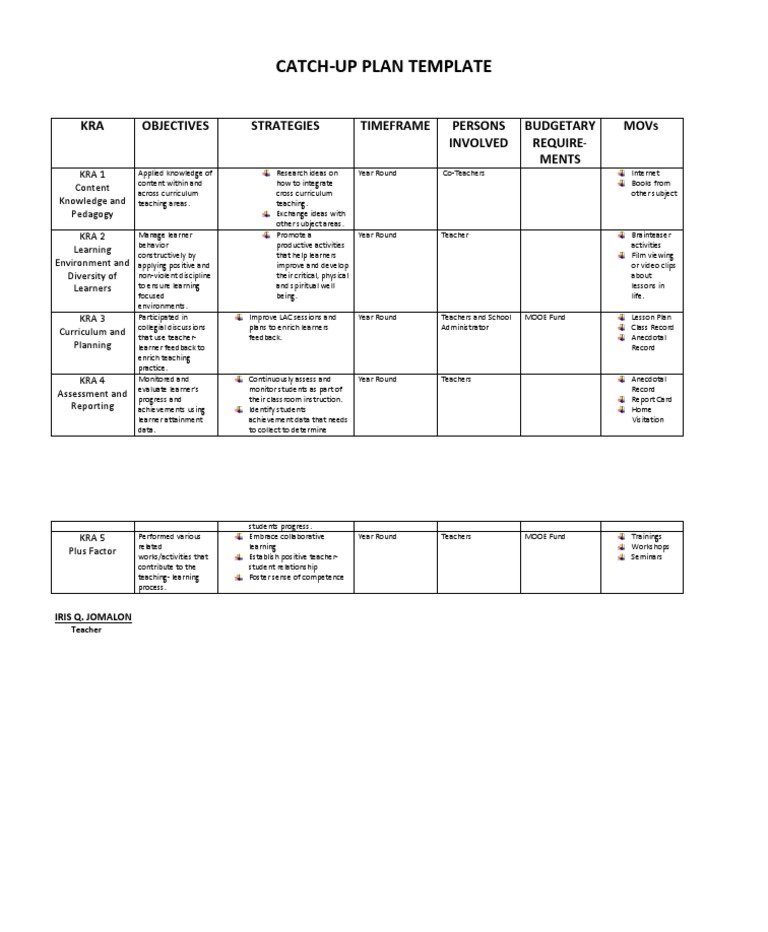 Sample Class Program For Grade 3 Catch Up Friday