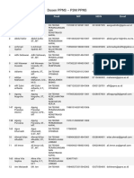 Dosen PPNS - P3M PPNS